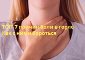 ТОП-7 причин боли в горле. Как с ними бороться